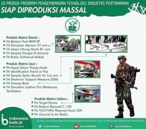 Read more about the article 15 Produk Militer Indonesia Siap Produksi Massal